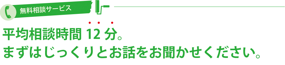 平均電話相談時間12分という事実。