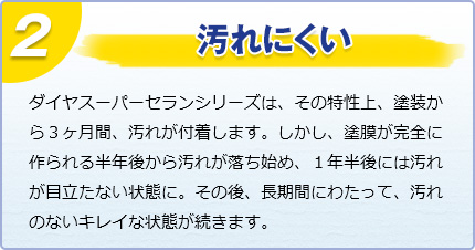 汚れにくい　ダイヤスーパーセランシリーズは、その特性上、塗装から３ヶ月間、汚れが付着します。しかし、塗膜が完全に作られる半年後から汚れが落ち始め、１年半後には汚れが目立たない状態に。その後、長期間にわたって、汚れのないキレイな状態が続きます。